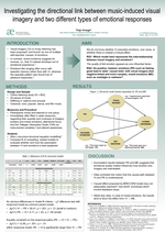 Investigating the directional link between music-induced visual imagery and two different types of emotional responses
