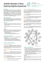 Aesthetic Absorption in Music. Exploring Subjective Experiences
